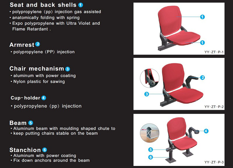 အားကစားကွင်း အထူးတန်းထိုင်ခုံများ- Blow Molded ထိုင်ခုံများ၊ Injection Molded seats နှင့် Gas Assisted Injection Molded seats