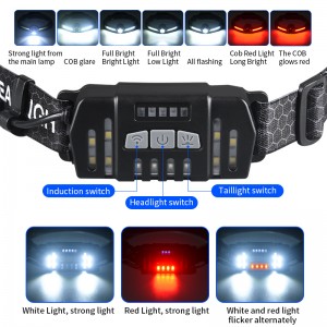 Beliebte wiederaufladbare wasserdichte LED-Induktions-Zoom-Scheinwerfer