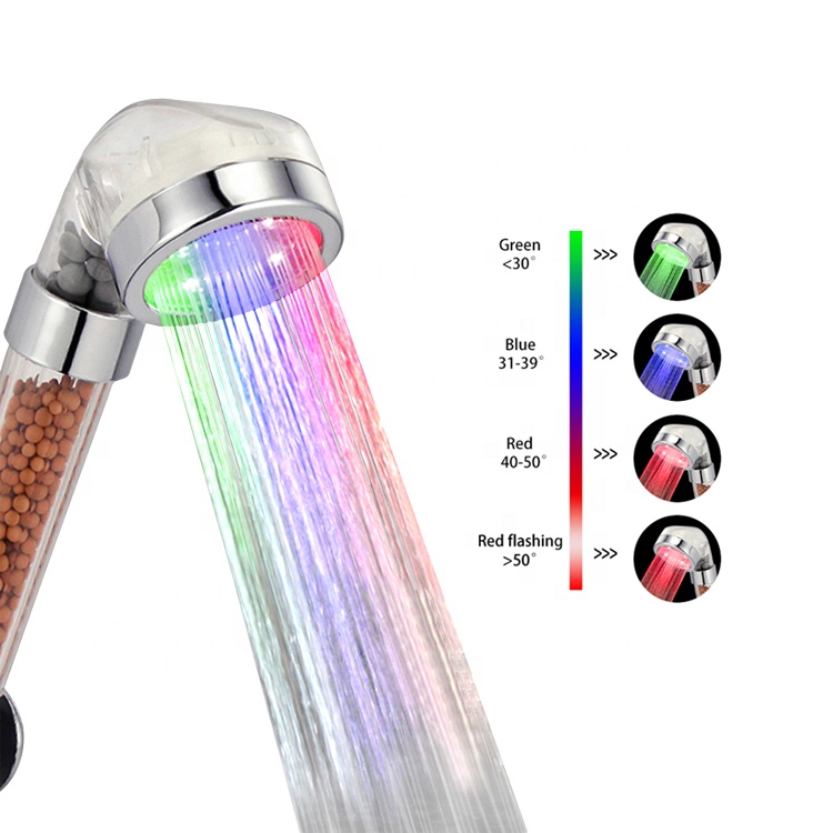 LED Hand Shower Featured Image