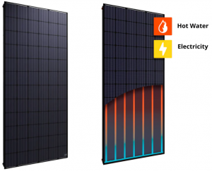 Hybride Pvt (fotovoltaïsche en thermische) zonnepanelen voor elektriciteit