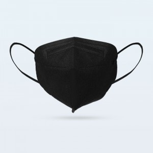 Manufactur standard Clip Caps - Face mask – Zhancheng