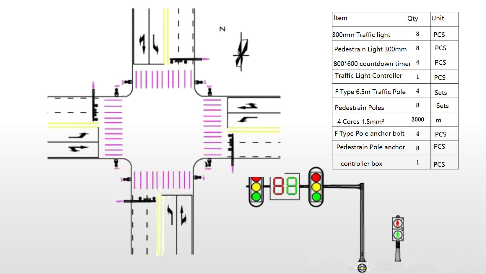 Traffic Light Configuration Scheme For Intersection