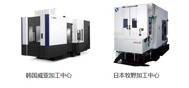 Ny teknologi fra NAVECO F1-sylinderlinjen til Zhengheng Co., Ltd