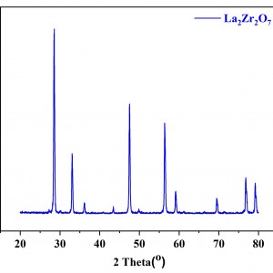 Circonato de lantano de alta pureza CAS 12031-48-0 para revestimento por pulverización de plasma