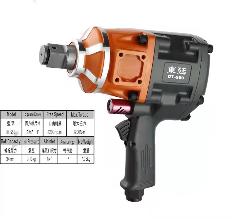 Best Cordless Impact Wrench Reviews 2023 - Pro Tool Reviews