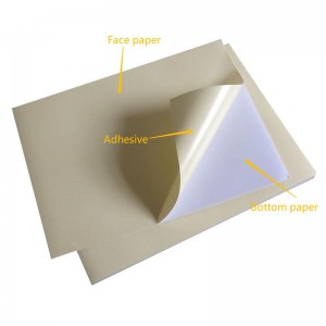 Gepasmaakte grootte selfklevende tekstuur-etiketpapier
