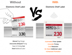 2.13 "Zkong Supermarket Harga Témbongkeun Tag E-kertas NFC ESL BLE5.0 Digital Eink Éléktronik Rak Label