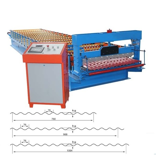 Global Cold Forming Machines Market Analysis Report 2023-2031 | 115 Pages Report  - Benzinga