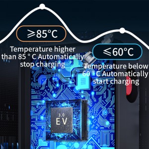 Kodin älykäs sähköajoneuvon (EV) laturi jopa 40 ampeeria, 265 V, käynnistys kortin pyyhkäisyllä