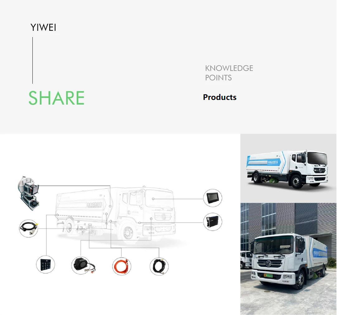 Bodywork Power and Control System of New Energy Sanitation Vehicle-1