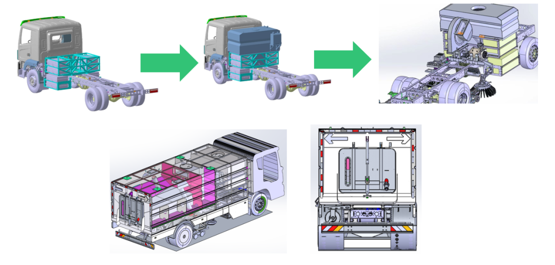 Independent R&D, Innovative Iteration – Yiwei Introduces New Energy Environmental Sanitation Vehicle Series