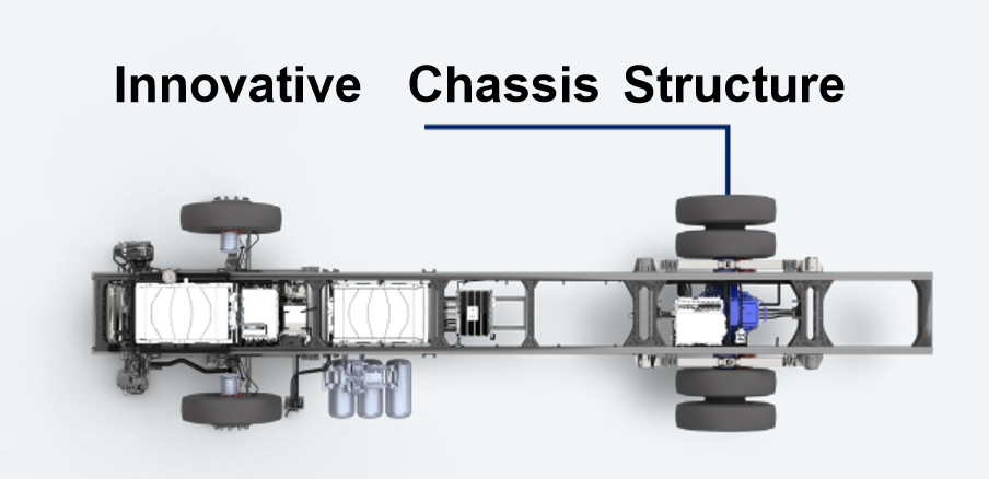 What is the next generation vehicle chassis ?