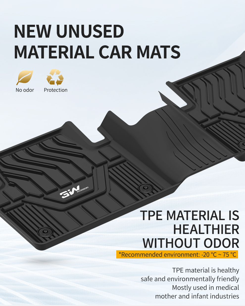 TPE car mat for Renault5