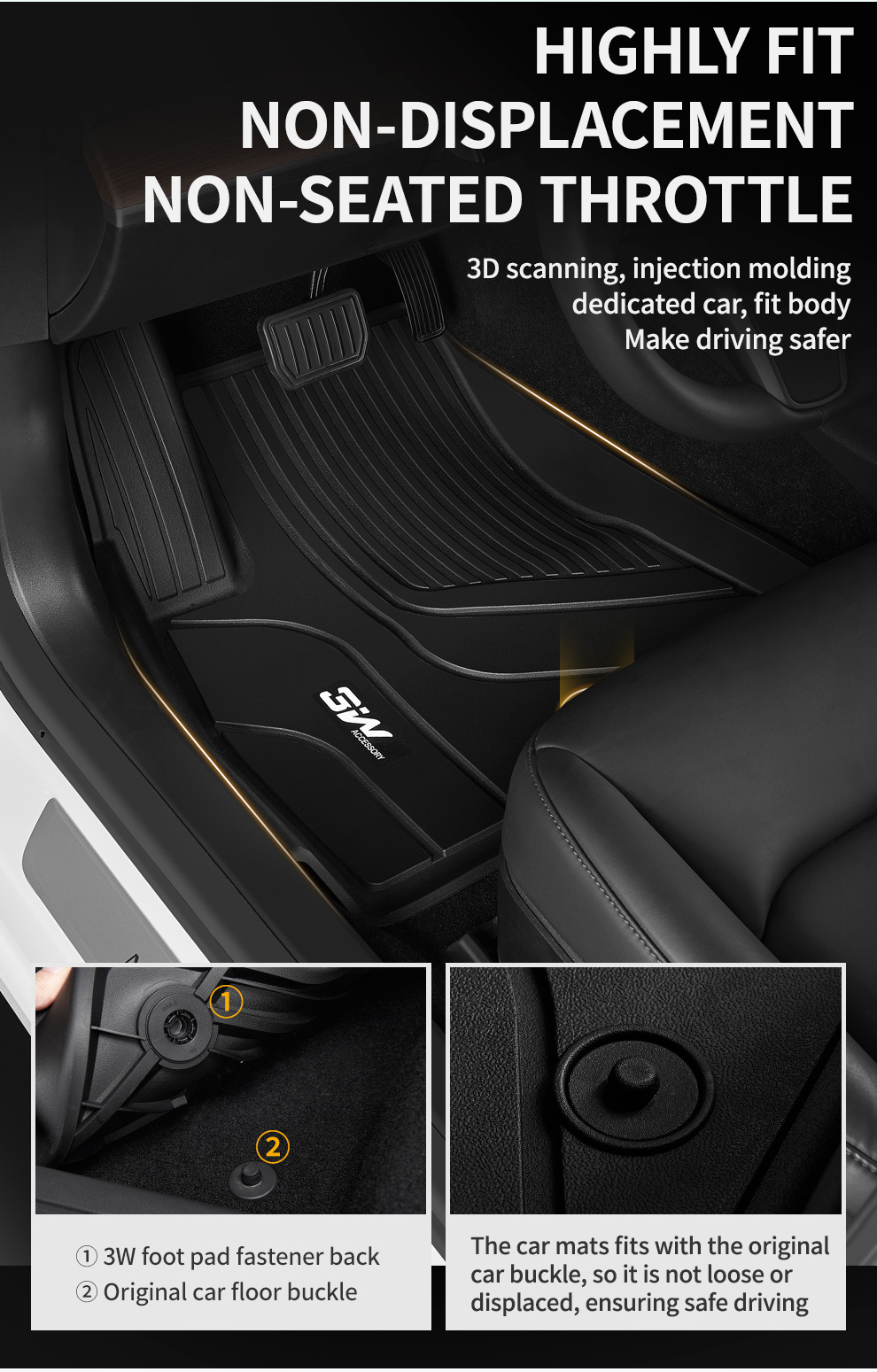 TPE car mat for Tesla8