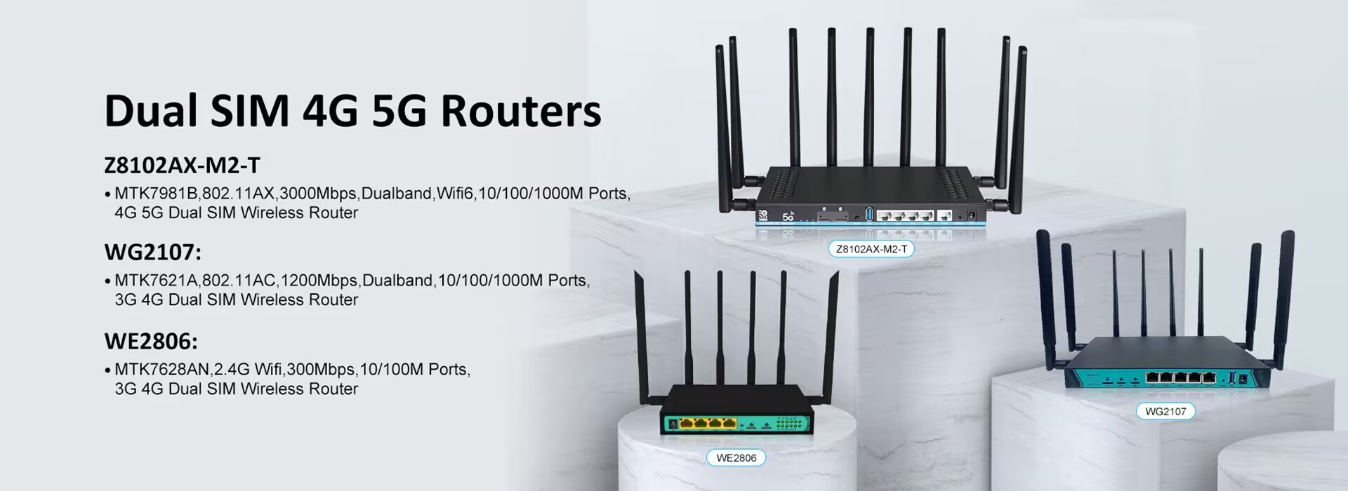 Dual SIM 4G 5G Routers