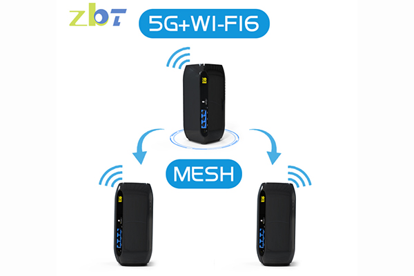 1200Mbps gigabit Ports Mesh Wireless Router