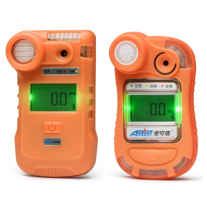 OEM/ODM Manufacturer China Factories Display Gas Battery Portable Monitor CH4 O2 H2s Co Gas Detector Industrial Handheld