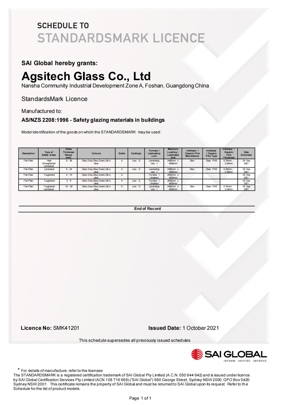 Agsitech 2208  Certificate SMK41201(1)_01