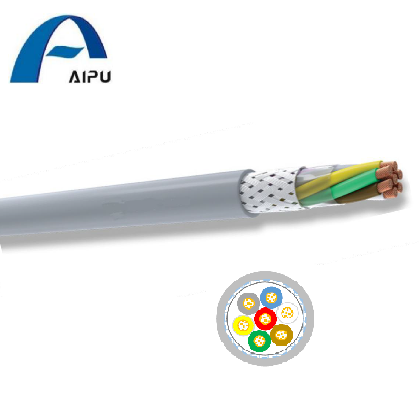 Aipu FROHH2R16 Network Cable Indoor Cable 7 Cores Cabling Wire