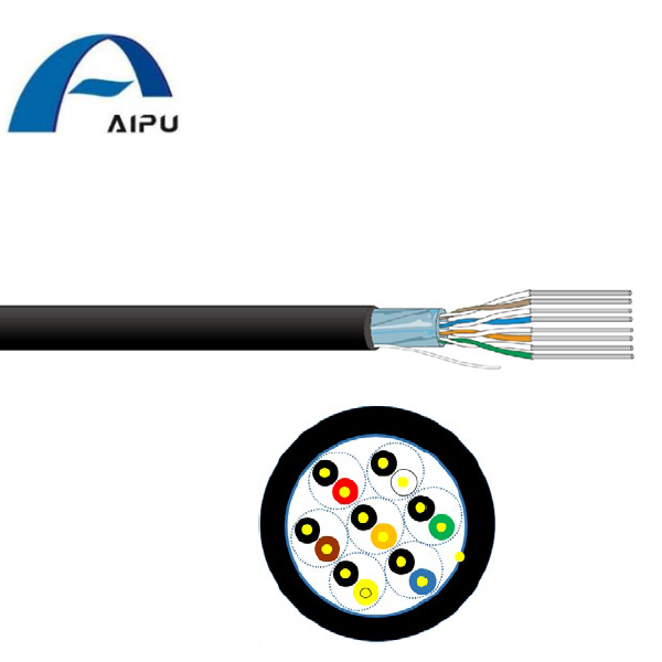 Aipu RS-232 Cable Multi Pairs Foil Screened Audio Control Instrumentation Cables
