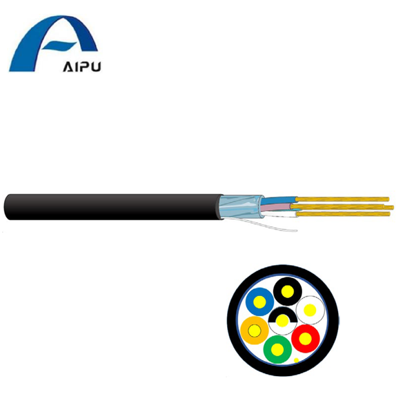 3Audio, Control and Instrumentation Cables（Multi-Core, Screened）