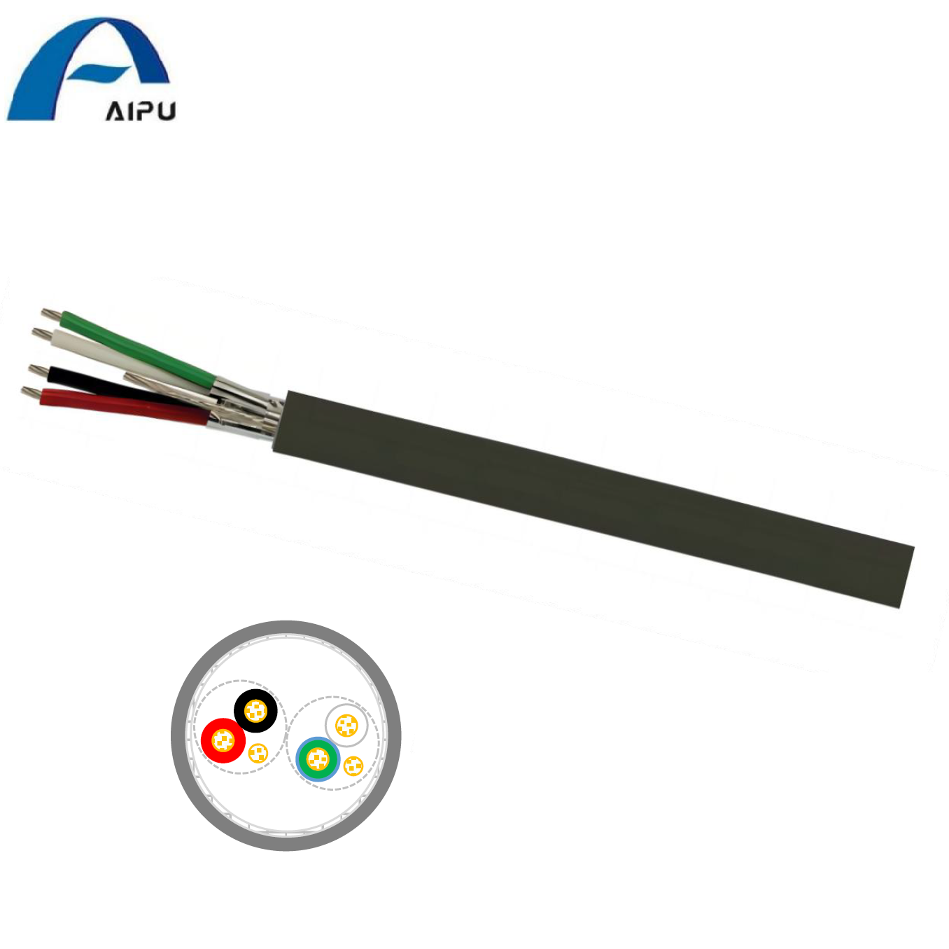 Aipu Data Cable UL 20276 PE Individually Foiled PVC Outer Sheath Transmission Cable in Machine and Switchboard Systems