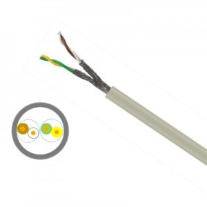 Liy-Tpc-Y Class 5 Oxygen Free Copper Stranded Conductor PVC Insulation and Sheath Screened Signal and Control Cable Electric Wire