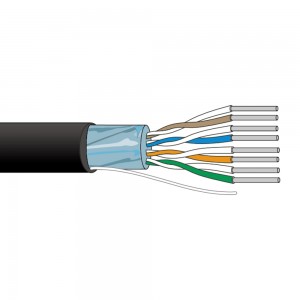 Audio, Control and Instrumentation Cables (Multi-Pair, Shielded)