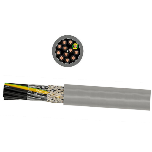 YSLCY Flexible Control Cable Multicore Tc Braided Screened Control with PVC Signal Control Data Transmission Cable
