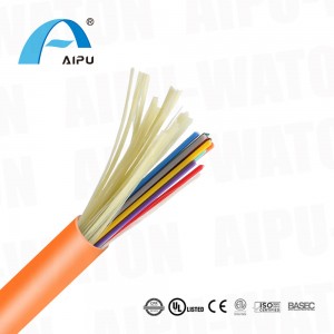 Factory Promotional Server Rack Height - Indoor Tight Buffered Fiber Optic Cable-GJFJV  – AIPU