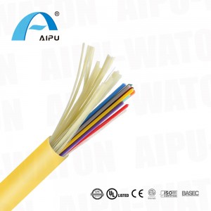 Indoor Tight Buffered Fiber Optic Cable-GJFJV