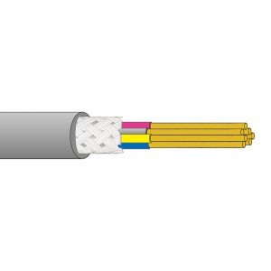 LiYcY Screened Multicore Control Cable