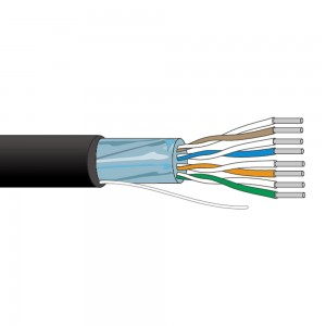 Gurallar kabeli RS232 kabeli köp basgançakly folga ekranly ýangyna çydamly sowutly umumy ekranly aragatnaşyk kabeli PVC / LSZH gaby