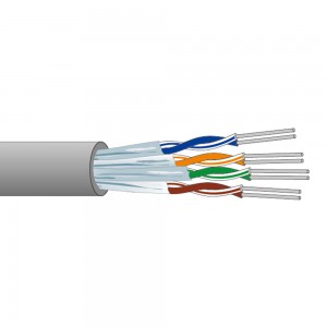 Communication Cable Multipair RS422 Cable 24AWG Instrumentation Cable Data Transmission Cable for Building Wire