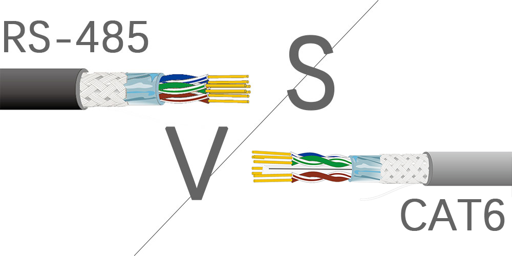 [AIPU-WATON] ¿Cuál es la diferencia entre el cable Cat6 y rs485?