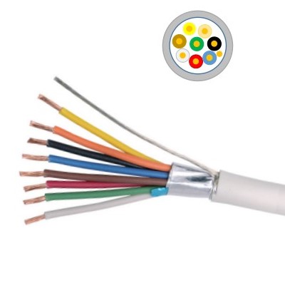 High Quality Stranded Control and Instrumentation Alarm Cable Twisted Pair Communication Bare Copper Electrical Wire