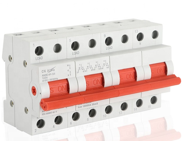 Most Popular Product – CNAISO Manual Changeover Switch
