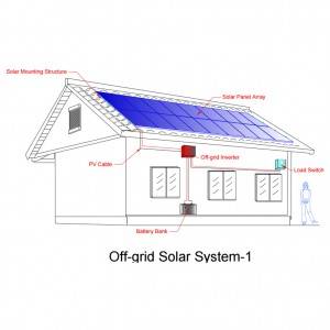 12kw 15kw 20kw 25kw Off grid solar system with Battery Inverter