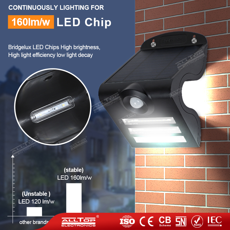 OEM Customized Integrated Solar Street Lamp - Alltop IP65 Waterproof Wall Outdoor Solar LED Wall Light –  Alltop