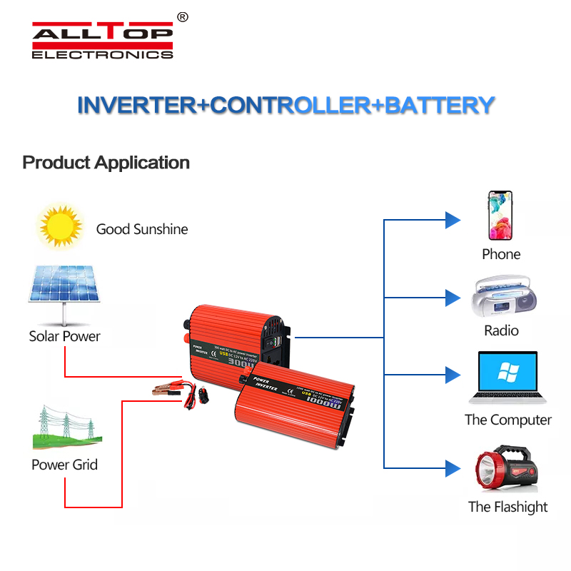 ALLTOP 300w 500w 1000w 1500w 2000w Best Grid Hybrid Inverter For Solar Power Micro Inverters System