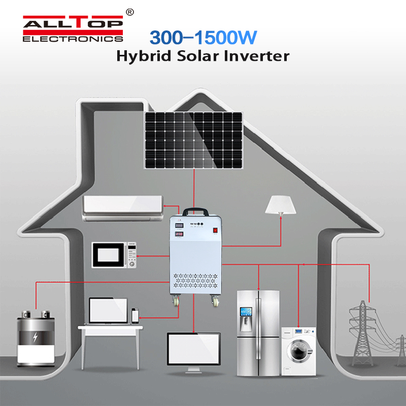 Alltop High Quality Pure Sine Wave Solar Energy System