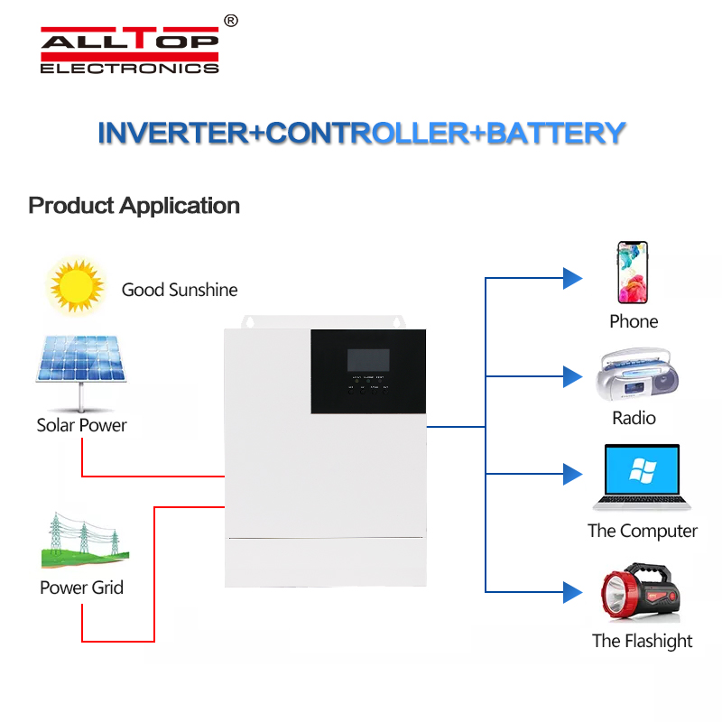 ALLTOP 2kw 3kw 5kw Types Of Solar Energy Companies Battery Storage System Solar Energy System For Home