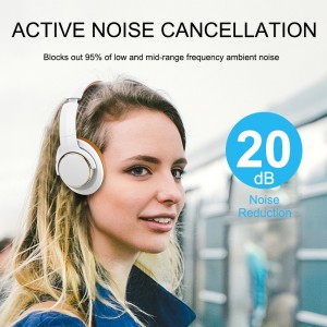 Classic Design Active Noise Cancelling Wireless Headphones Bluetooth V5.0 Over Ear Headset