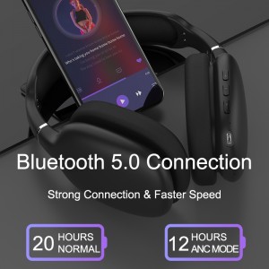 Latest Portable Active Noise Cancelling Headset Bluetooth Headphones Wireless Earbuds