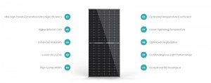Panimon energiansyöttöjärjestelmä - aurinkopaneelit