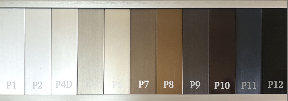 What is Anodized Aluminum?