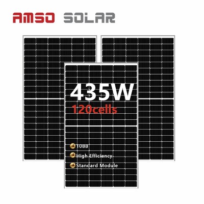 Wholesale Dealers of Mono Solar Panel - Cheap factory price monocrystalline 435w 440w 445w 450w 455w 460w 120 cell half cell solar panel with 182mm solar cell – Amso