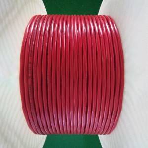 Good User Reputation for Tunnel Fire Detection Systems - Linear Heat Detector NMS2001 Cable  – Anbesec