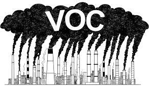 Detailed introduction to VOCs control equipment