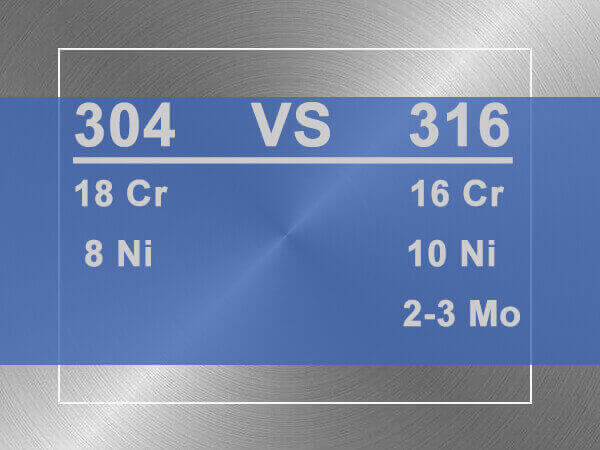 304 VS 316 Stainless Steel, What’s The Difference?